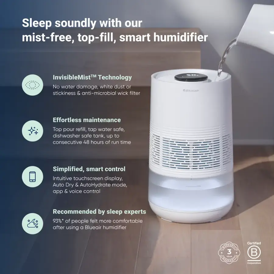 Blueair - InvisibleMist 0.9-gallon Evaporative Premium Smart Top-Fill Humidifier