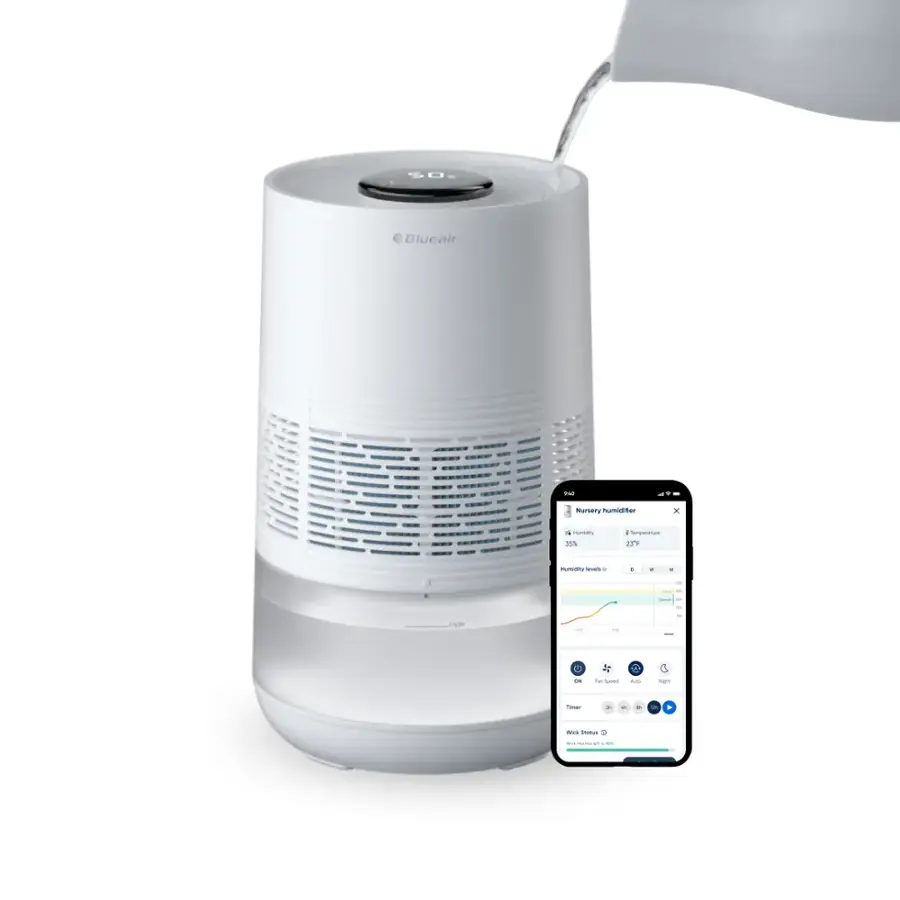 Blueair - InvisibleMist 0.9-gallon Evaporative Premium Smart Top-Fill Humidifier