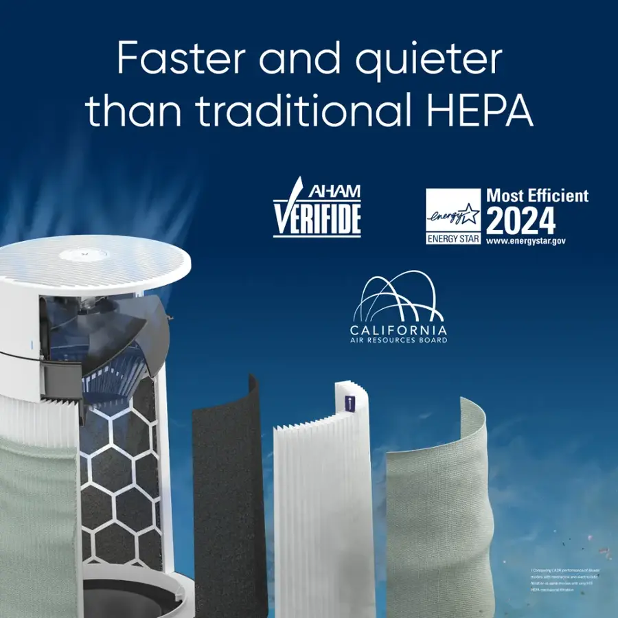 Blueair Blue Pure 511i Max 926 sq ft HEPASilent Small Room Bedroom Air Purifier