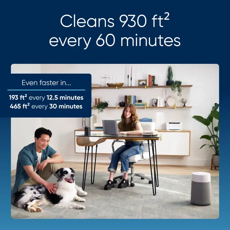 Blueair Blue Pure 511i Max 926 sq ft HEPASilent Small Room Bedroom Air Purifier