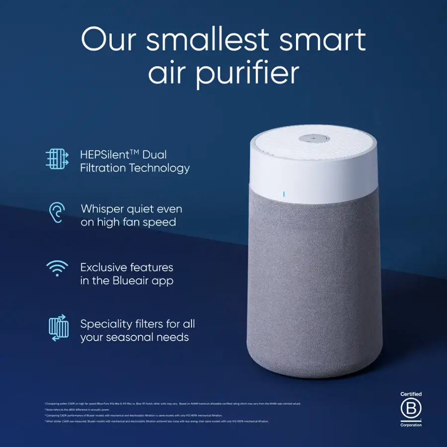 Blueair Blue Pure 511i Max 926 sq ft HEPASilent Small Room Bedroom Air Purifier