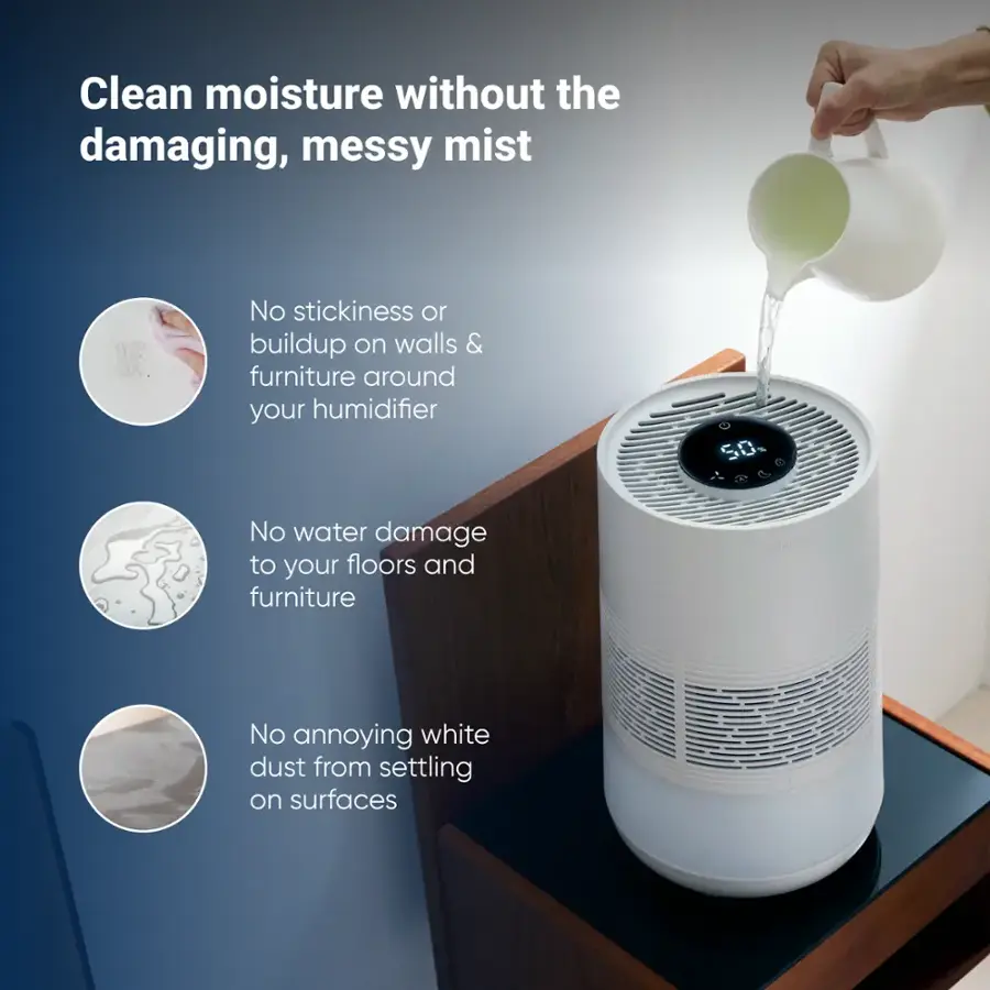 Blueair - InvisibleMist 0.9-gallon Evaporative Premium Smart Top-Fill Humidifier