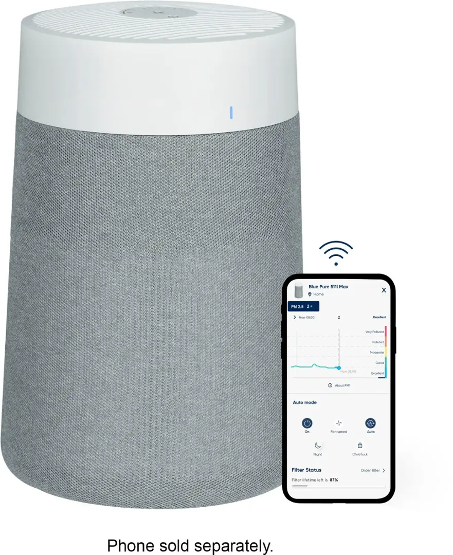 Blueair Blue Pure 511i Max 926 sq ft HEPASilent Small Room Bedroom Air Purifier