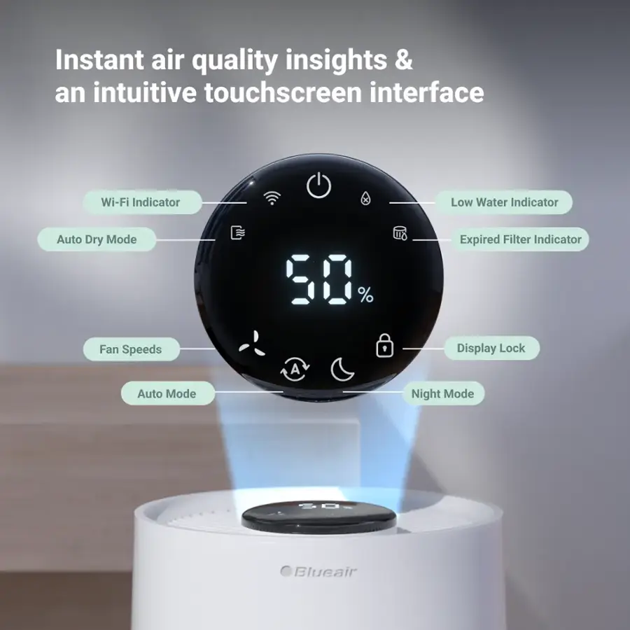 Blueair - InvisibleMist 0.9-gallon Evaporative Premium Smart Top-Fill Humidifier