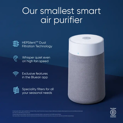 Blueair Blue Pure 511i Max 926 sq ft HEPASilent Small Room Bedroom Air Purifier