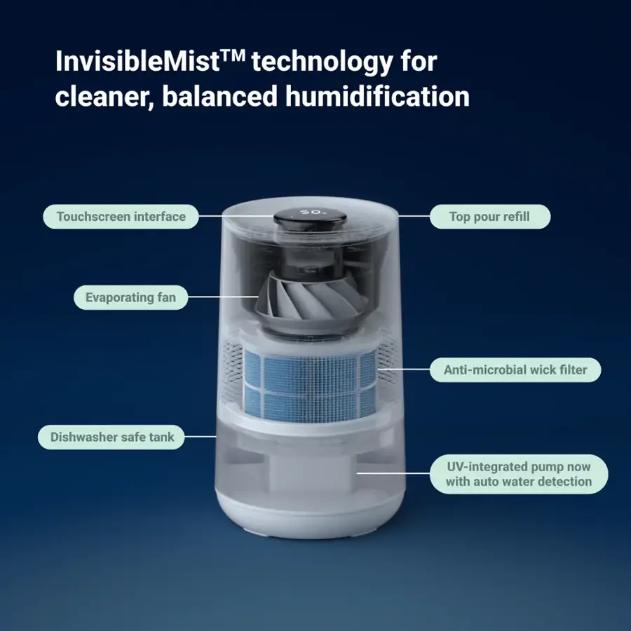 Blueair - InvisibleMist 0.9-gallon Evaporative Premium Smart Top-Fill Humidifier