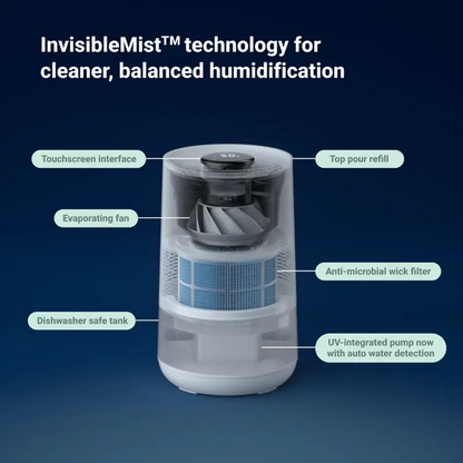 Blueair - InvisibleMist 0.9-gallon Evaporative Premium Smart Top-Fill Humidifier
