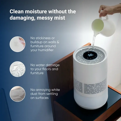 Blueair - InvisibleMist 0.9-gallon Evaporative Premium Smart Top-Fill Humidifier