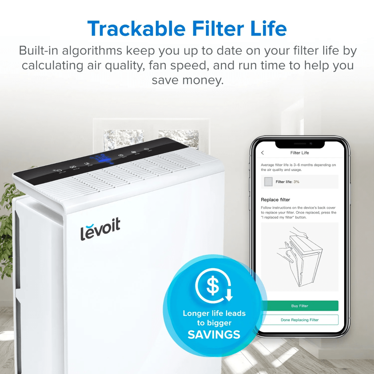 Levoit LV-RH131S Smart True HEPA Air Purifier - White