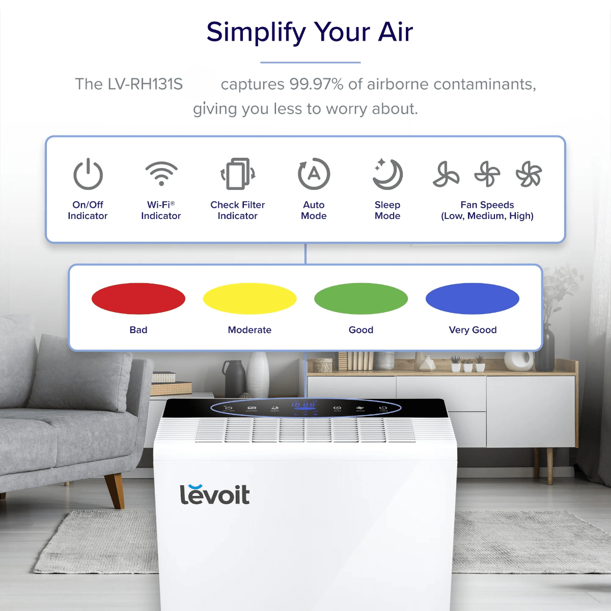 Levoit LV-RH131S Smart True HEPA Air Purifier - White