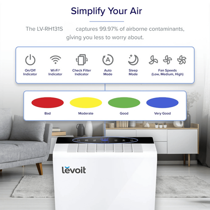 Levoit LV-RH131S Smart True HEPA Air Purifier - White
